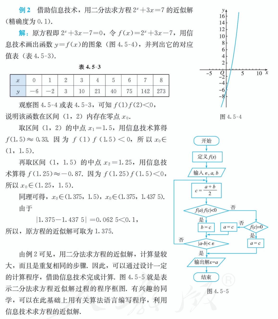 图片 - P146程序思路