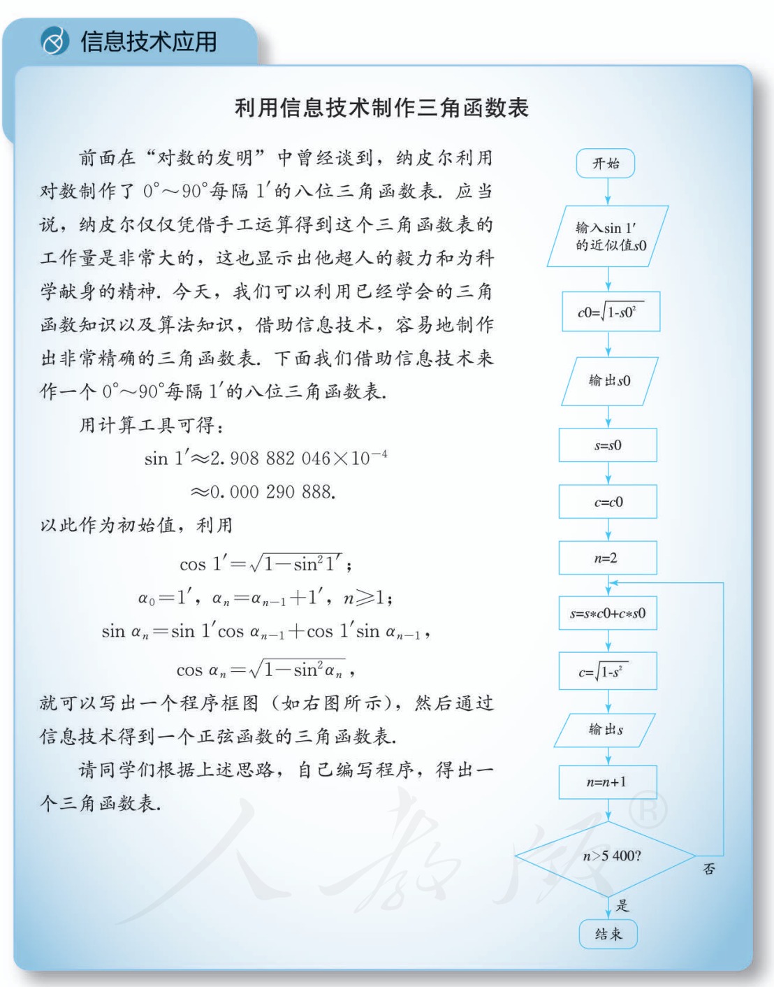 图片 - P224程序思路